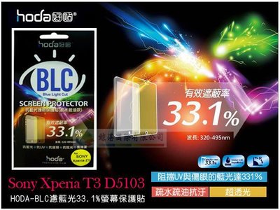 w鯨湛國際~HODA-BLC Samsung Galaxy Core Lite G3586 濾藍光33.1保護膜/螢幕貼/保護貼 疏水疏油防指紋
