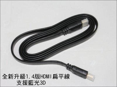 【就是愛購物】TB-15 HDMI 扁平線 1.5公尺 v1.4 高畫質 1.5米 1.5m 鍍金 可彎曲 支援3D H