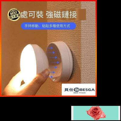 【現貨】LED感應燈 樓道燈 小夜燈 人體智能感應燈全自動超亮家用LED充電節能走廊不插電床頭小夜燈