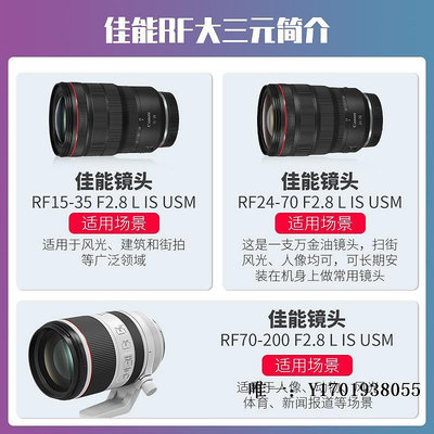 相機鏡頭佳能RF70-200 RF24-70 RF15-35 F2.8USM大三元人像風光全畫幅鏡頭單反鏡頭