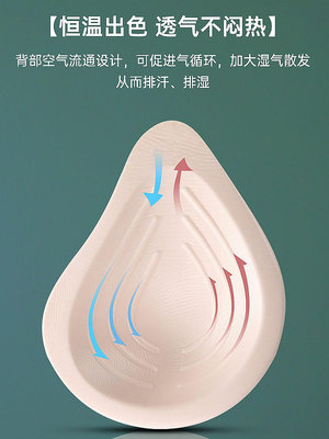現貨 輕質義乳乳腺術后專用硅膠假胸乳房切除胸罩透氣胸墊偽娘可用