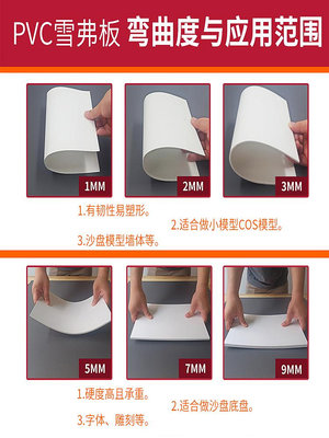 建筑模型材料手工制作diy底板PVC雪弗板發泡板廣告高密度泡沫板材~半島鐵盒