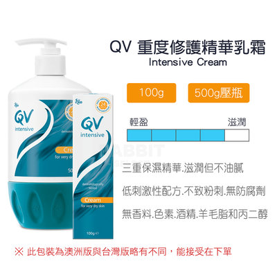 [現貨]澳洲版 意高QV 重度修護精華乳霜 500g 壓瓶裝
