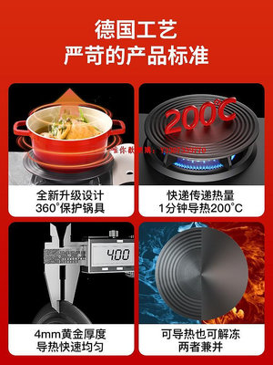 唯你歡樂購-日本進口MUJIΕ煤氣灶導熱板明火燃氣加熱廚房琺瑯鍋防燒黑隔熱墊滿300出貨
