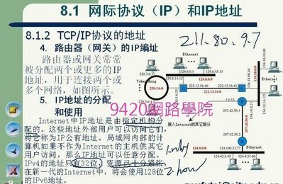【9420-679】電腦網路基礎 教學影片-( 上海交大, 51 堂課 ),  260 元!