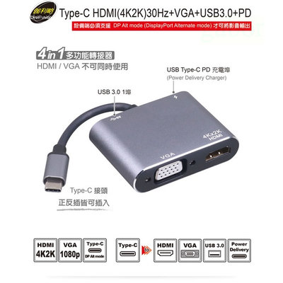 含稅 伽利略CRHU09多功能 Type-C to HDMI(4K2K)30Hz + VGA + USB3.0 + PD