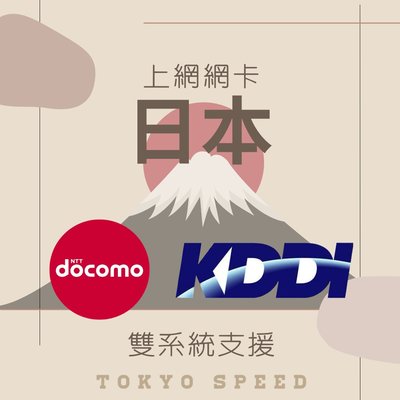 【東京速購】日本代購 日本網卡 插卡式 Sim卡 網絡卡 KDDI /docomo 4G高速 1G網卡-4天