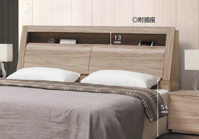 8號店鋪 森寶藝品傢俱h-30品味生活臥室系列66-1 7251W 莫蘭迪5尺床頭箱