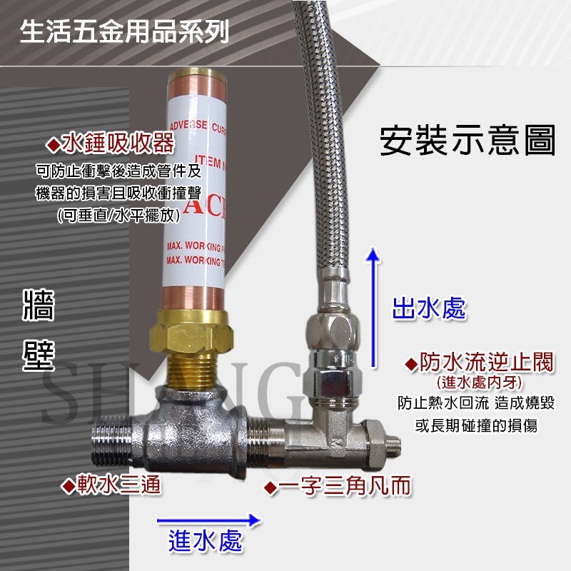 1 2 4分水錘吸收器熱水器水龍頭水槌抑制器水錘緩衝器改善異音震動水鎚吸收器水槌吸收器改善噪音 Yahoo奇摩拍賣