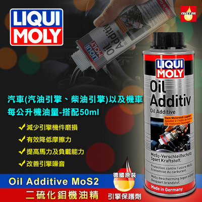 LIQUI MOLY OIL ADDITIVE MOS2 二硫化鉬機油精-引擎添加劑 機油精【瘋油網】