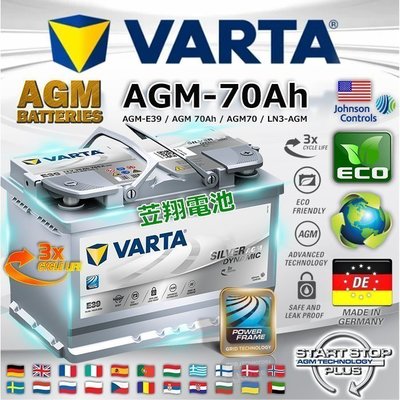 《鋐瑞電池》DIY自取交換價 VARTA E39 AGM 12V-70AH GOLF SKODA A3 V40 XC60