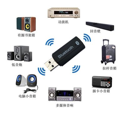 USB+AUX 2合1音源輸入藍芽接收器 車用藍芽音樂接收器 手機平板