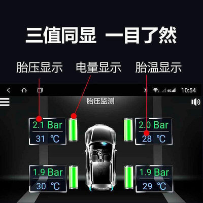 汽車胎壓偵測器 安卓大屏專用 胎壓監測器 USB內置外置車機通用 TPMS檢測a36
