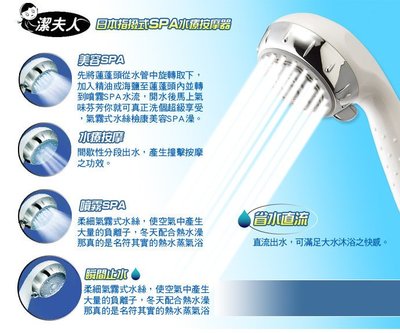 日本指撥式SPA水療按摩器蓮蓬頭(白色) )