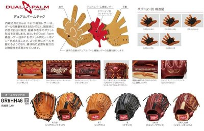 ((綠野運動廠))日本原裝Rawlings高級全牛皮棒壘球內野密網檔手套(軟式)球型棒質感佳,優惠促銷中~