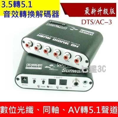 光纖 轉5.1聲道 DTS AC3 解碼器 AV 同軸 帶音頻分離 3.5mm 耳機輸出 5.1 聲道 PS3 PS4