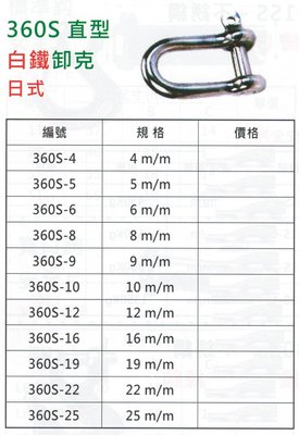 鋼卸克的價格推薦- 2023年11月| 比價比個夠BigGo