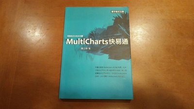 MultiCharts 快易通~程式交易
