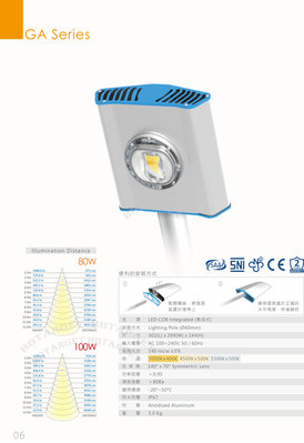 台灣昇鈺光電GA 系列LED COB lntegrated 高效能LED壁燈.路燈 80W 光通量 160lm/w