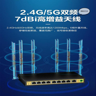 磊科路由器9口千兆B115G雙頻家用大功率企業級公司八口商鋪出租房辦公室8孔多雙WAN埠多個接口監控穿牆