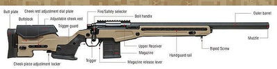 (倖存者)Action Army AAC T10 VSR系統空氣手拉狙擊槍 沙色 黑色
