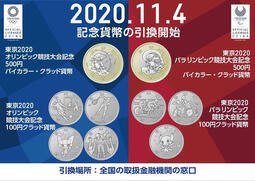 "現貨" 第四波 2020東京奧運紀念幣7枚+風神.雷神紀念幣2枚 保殼精裝 奧運史上第一次順延 值得珍藏
