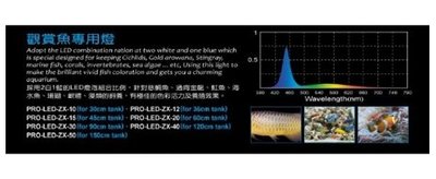 UP 雅柏 ZX系列 觀賞魚專用燈 1.2尺 LED燈