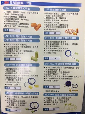 ㊣宇慶S舖㊣3M 1100 軟式耳塞 子彈圓錐型無線耳塞 海绵耳塞 防噪 防音耳塞