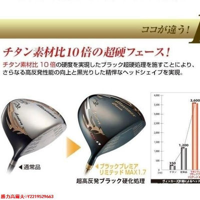 正品日本飛匠WORKS GOLF MAXIMAX 黑金超高反彈高爾夫一號木桿頭 @勝力高爾夫