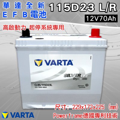 全動力-VARTA 新華達 Q85L/R EFB電池 115D23L 115D23R (12V70Ah) 起停系統車款