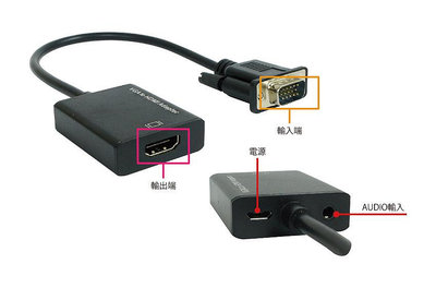 米傑企業 VGA轉HDMI電腦VGA影像及聲音轉HDMI輸出到顯示器投影機HDC-VAH-CE VGA+AUDIO TO HDMI轉換器