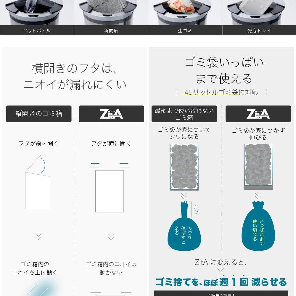代購』ZitA mini 自動開闔時尚垃圾桶30公升~代購女王~ | Yahoo奇摩拍賣