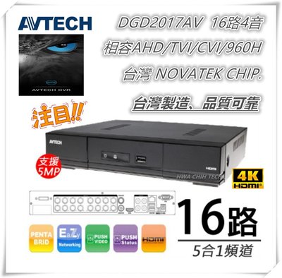 陞泰科技! 台灣製造! DGD2017AV 16路4音 500萬 H265壓縮+TOSHIBA 4TB監控碟!遠端監視