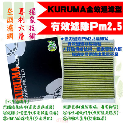 dT車材-KURUMA 冷氣濾網-BMW F32 F33 F36 4系列 2013年後 空調濾網 六層全效過濾型 冷氣芯