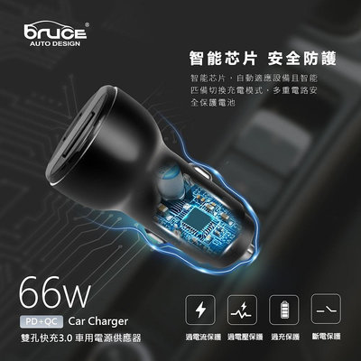 BRUCE 飆速66W-QC＋PD鋁合金超急速快充 極致黑 | 冰晶紫 1PD+1USB