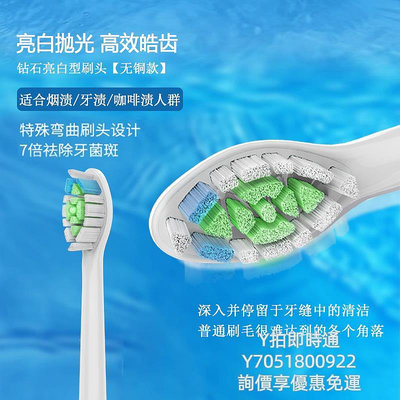 【滿300出貨】電動牙刷頭適配飛利浦電動牙刷頭HX3216/HX6730/HX9362鉆石亮白牙菌斑型替換