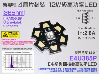 EHE】12W級 四晶片385nm UV紫外線大功率LED(IF:2800mA)E4U385P。適半導體微塵檢驗光源應用