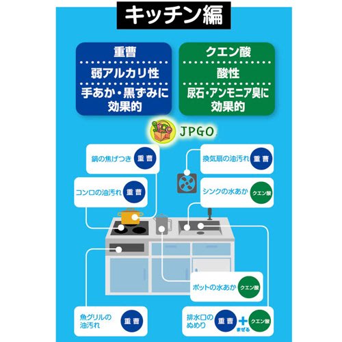 Jpgo日本購 日本製重曹物語去污 除臭多用途清潔粉大包裝800g 7 Yahoo奇摩拍賣