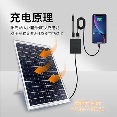 【滿300出貨】太陽能控制器5V太陽能電池板穩壓器芯片光伏發電降壓模塊充手機雙USB輸出