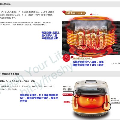 22年激安 新品未開封 Ih炊飯器 本炭釜 三菱 5 5合炊かまど構造 Nj Vwa10 B 炊飯器 Krazybins Com