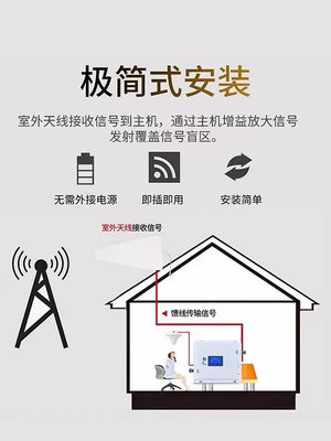 手機放大器手機信號放大增強器三網合一中國移動信號增強接收器家用放大強器