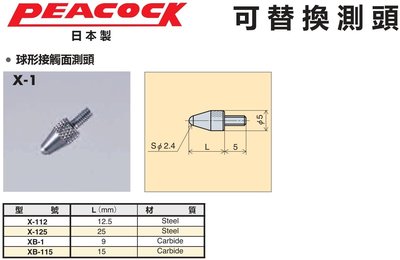 PEACOCK 可替換式測頭 X-112/X-125/XB-1/XB-115
