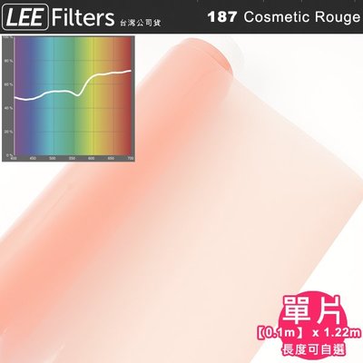 EGE 一番購】LEE Filters【187 Cosmetic Rouge 單份長度可選】人像美膚色溫紙 【公司貨】