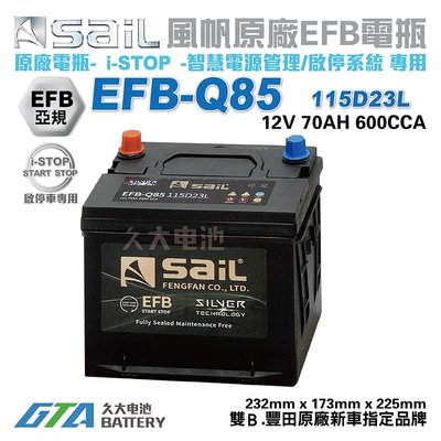 ✚久大電池❚ 風帆 SAIL 原廠汽車電瓶 EFB Q85 115D23L 啟停車 電池 適用於 Q85 Q100