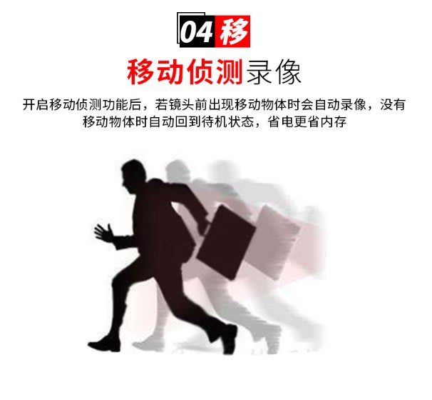 💯續航攝影24小時 保固一年👍🏻 MD13 強磁 攝影機 攝像機 監視器 密錄 移動偵測 旋轉攝像頭 相機