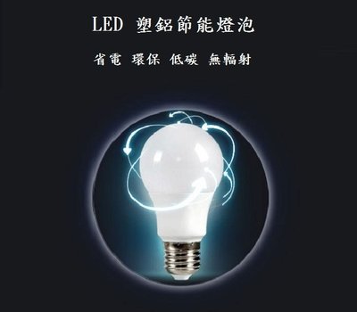 LED燈泡 LED省電燈泡 E27燈泡 塑鋁燈泡 LED球泡燈 小夜燈 取代螺旋燈泡 節能燈泡 3W 白光暖白光 全電壓