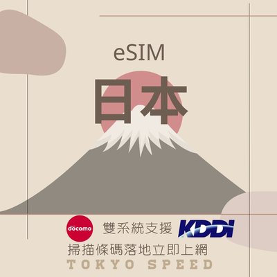 【東京速購】日本代購 3-7天網卡 eSIM 虛擬SIM卡 上網吃到飽  日本網卡 4G高速 2G/E-SIM -5天
