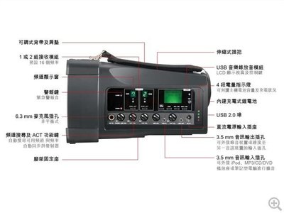 皇佳網路-全新 嘉強 Mipro MA-100DB UHF 16CH USB+2隻無麥克風 無線喊話器.可議價