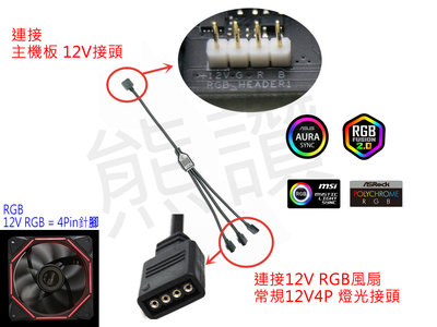【熊讚電腦】台灣本土嚴選 RGB 5V 12V 轉接線 延長線 同步主板 風扇 燈條 同步延長線