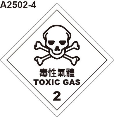 GHS危險物標示貼紙 A2502-4 危害運輸圖示 危害標示貼紙 毒性氣體 [飛盟廣告 設計印刷]